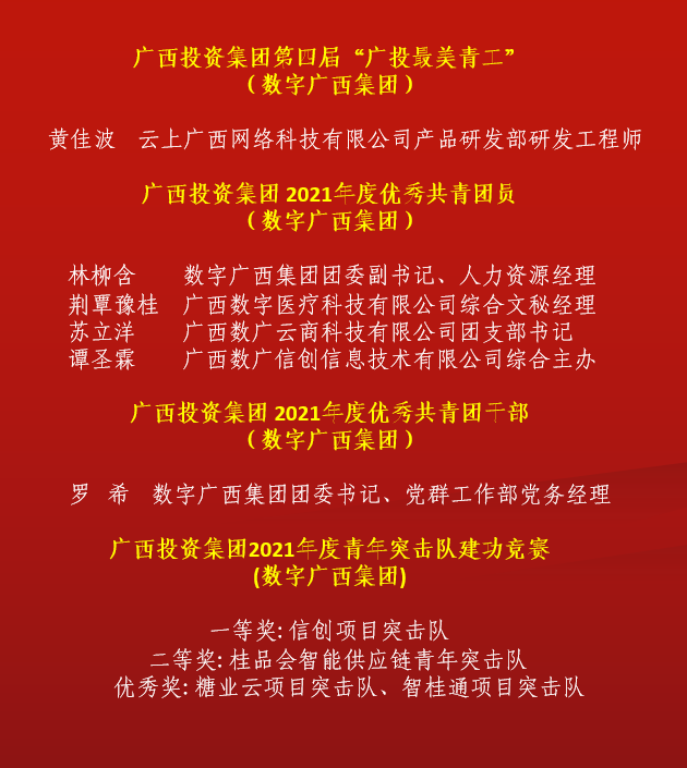 【“数”说前锋】新青年楷模！集团888集团再添一批优良青年前锋