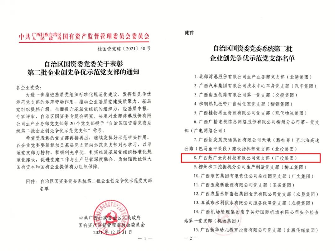优良！这个党支部受到自治区国资委赞美