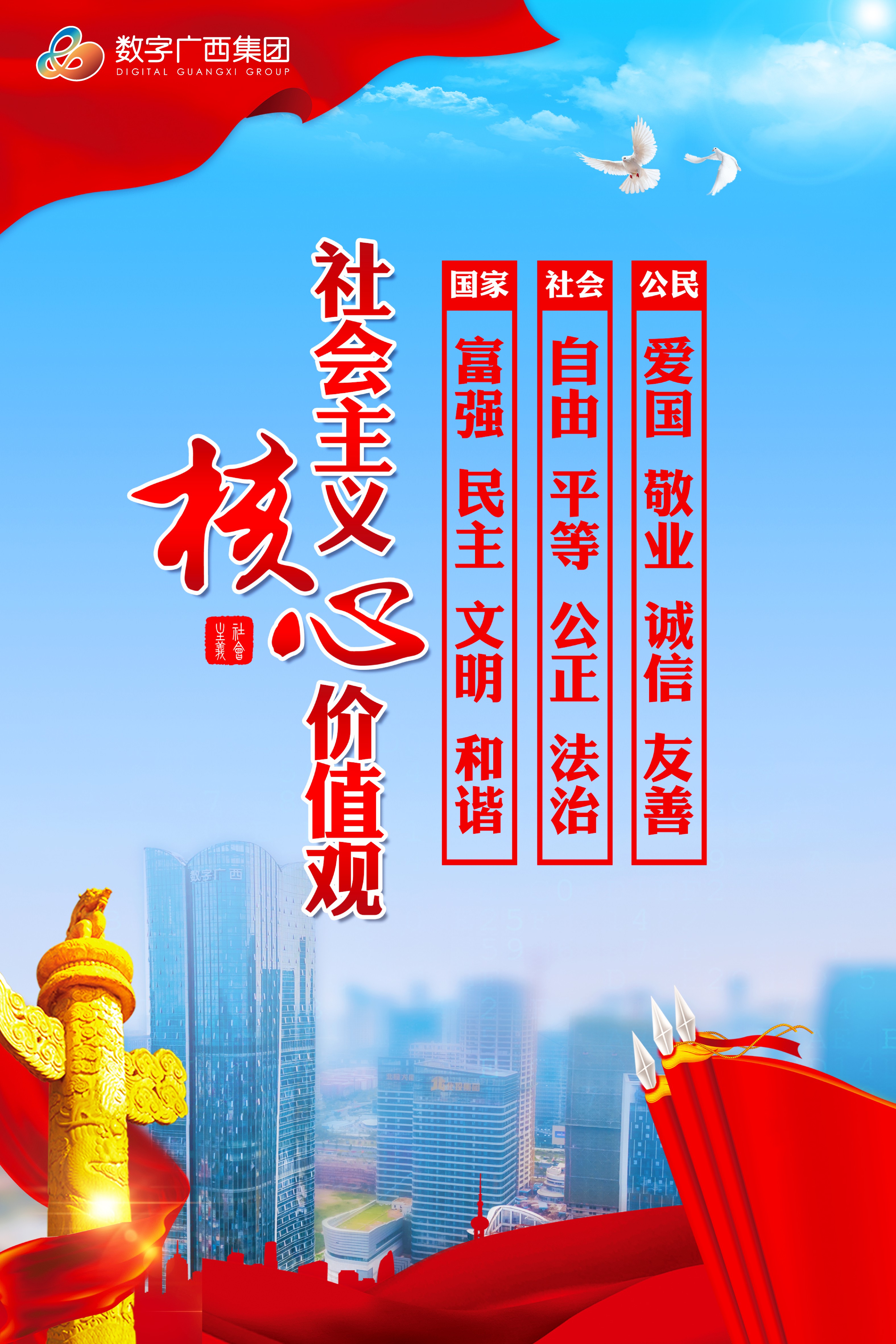 社会主义主题价值观