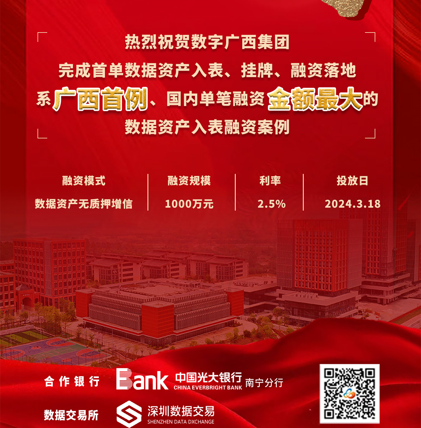 集团888集团实现广西首单数据资产入表融资
