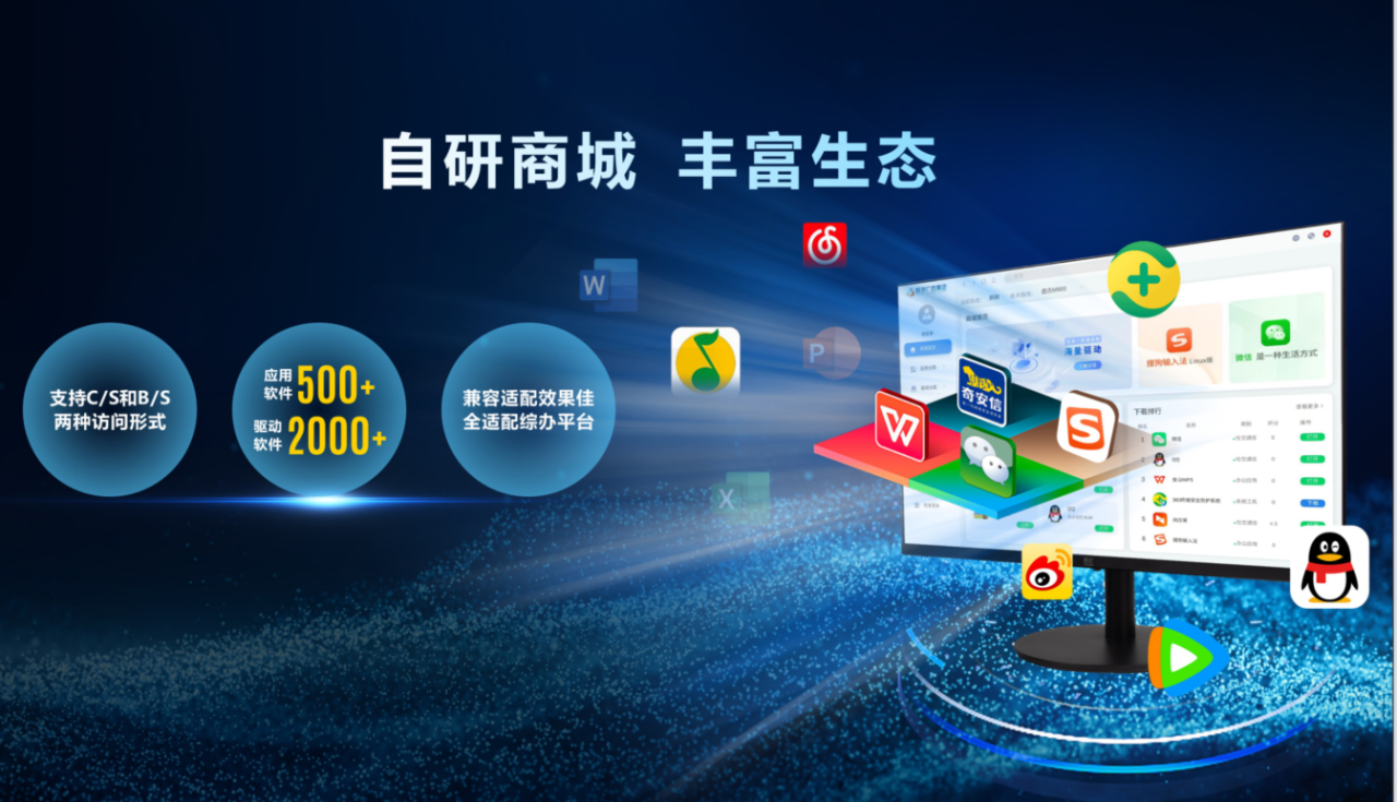 向“新”提“质」佚发力②｜创新驱动，自主可控，助力广西信创产业高质量发展