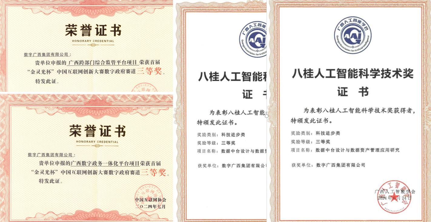 荣誉证书汇集部门(删.jpg 荣誉证书汇集部门(删.jpg