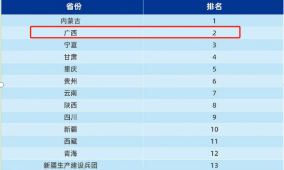 888集团·「中国」·官方网站