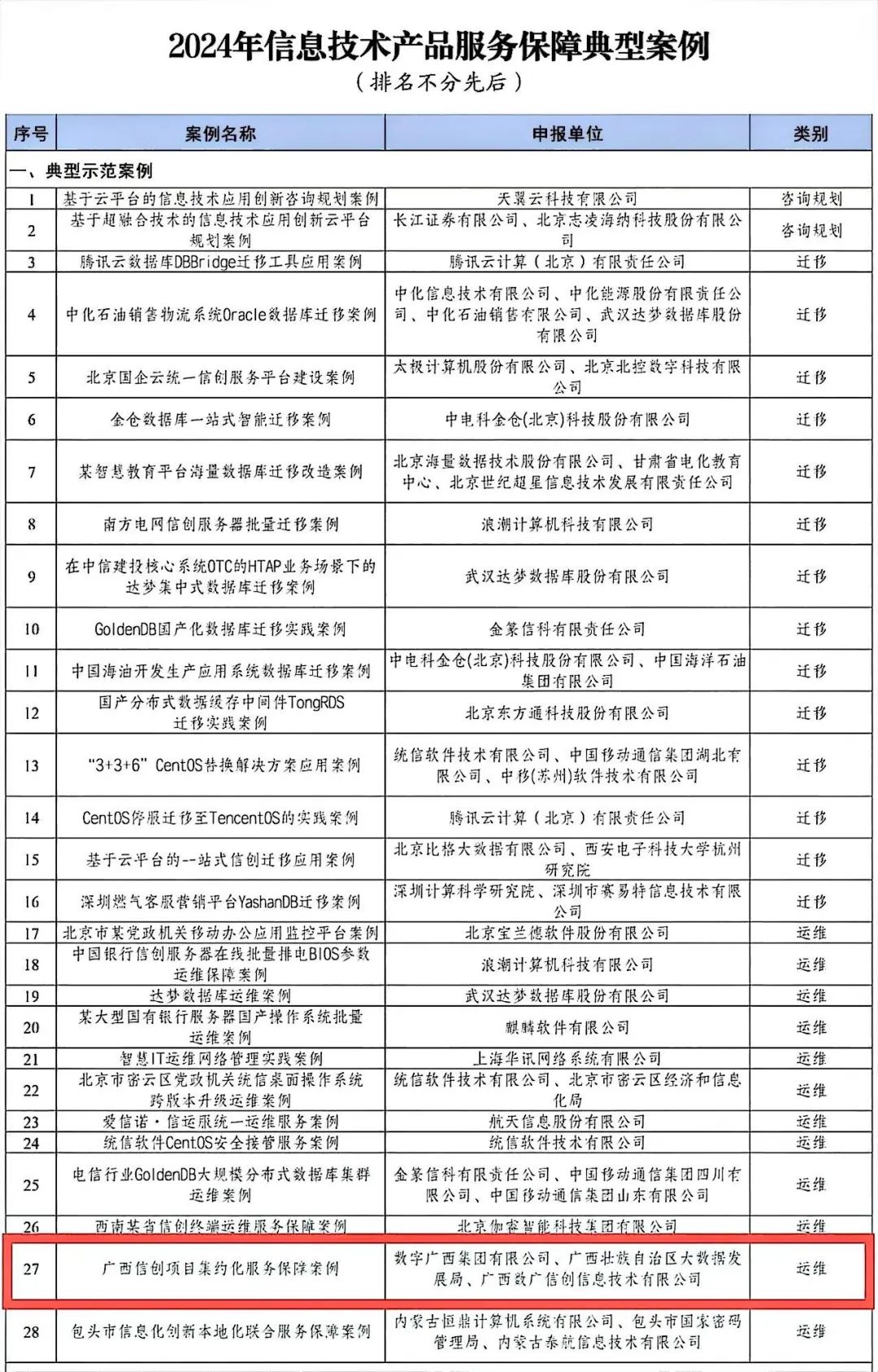 888集团·「中国」·官方网站