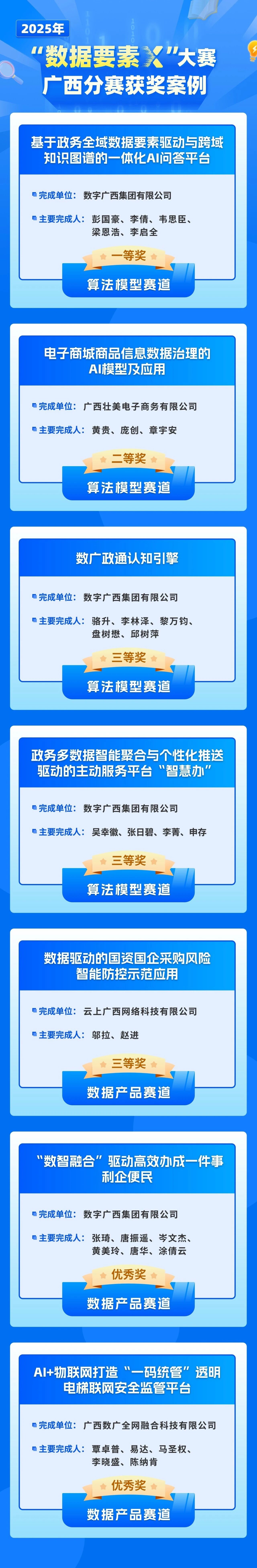 888集团·「中国」·官方网站