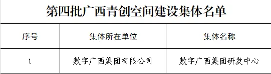 888集团·「中国」·官方网站