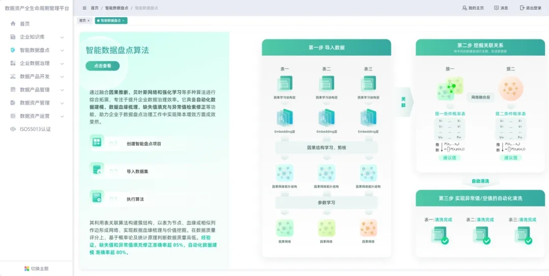 888集团·「中国」·官方网站