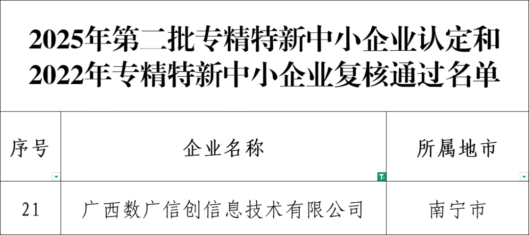 505786ec2ff5ed7c78e333815f619005.png 888集团·「中国」·官方网站