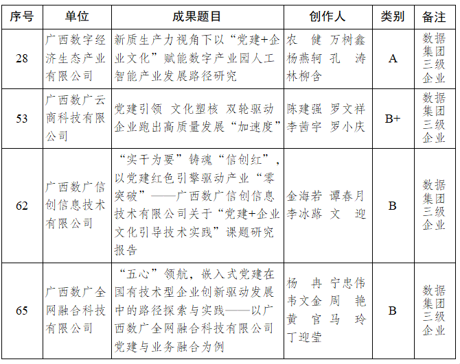 888集团·「中国」·官方网站