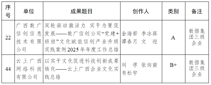 888集团·「中国」·官方网站