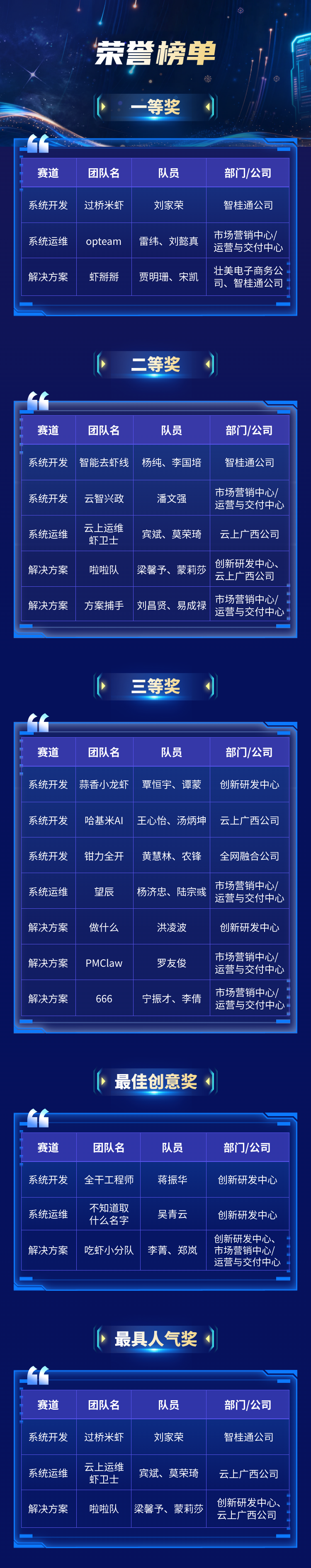 888集团·「中国」·官方网站